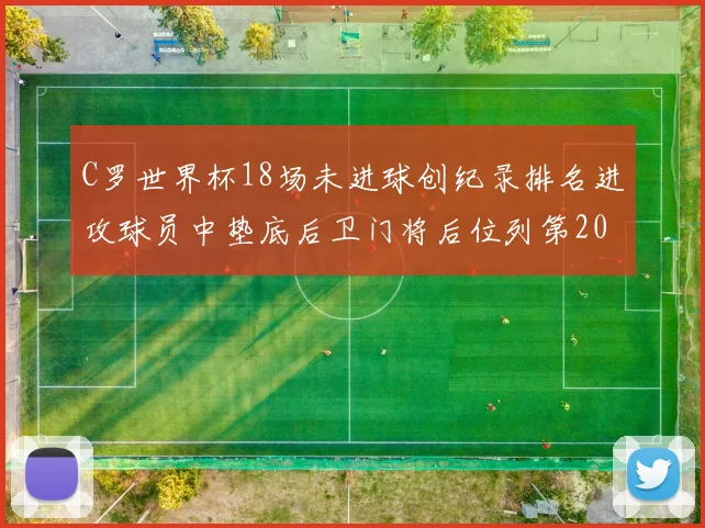 C罗世界杯18场未进球创纪录排名进攻球员中垫底后卫门将后位列第20